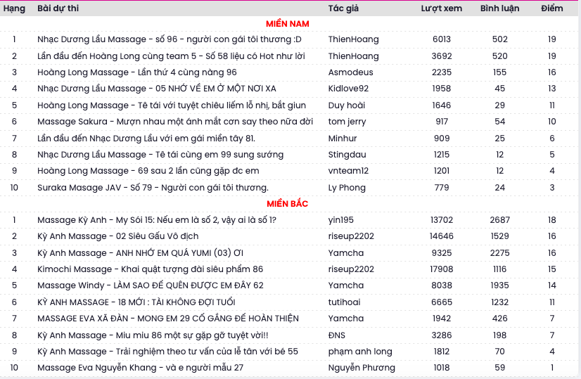 bxh-event-review-11.png